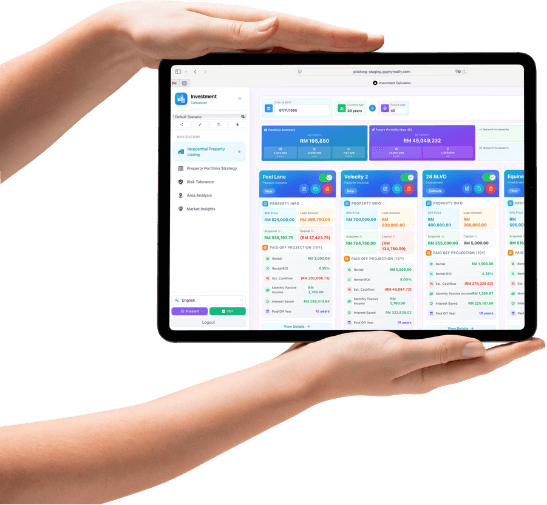Hands holding tablet with dashboard